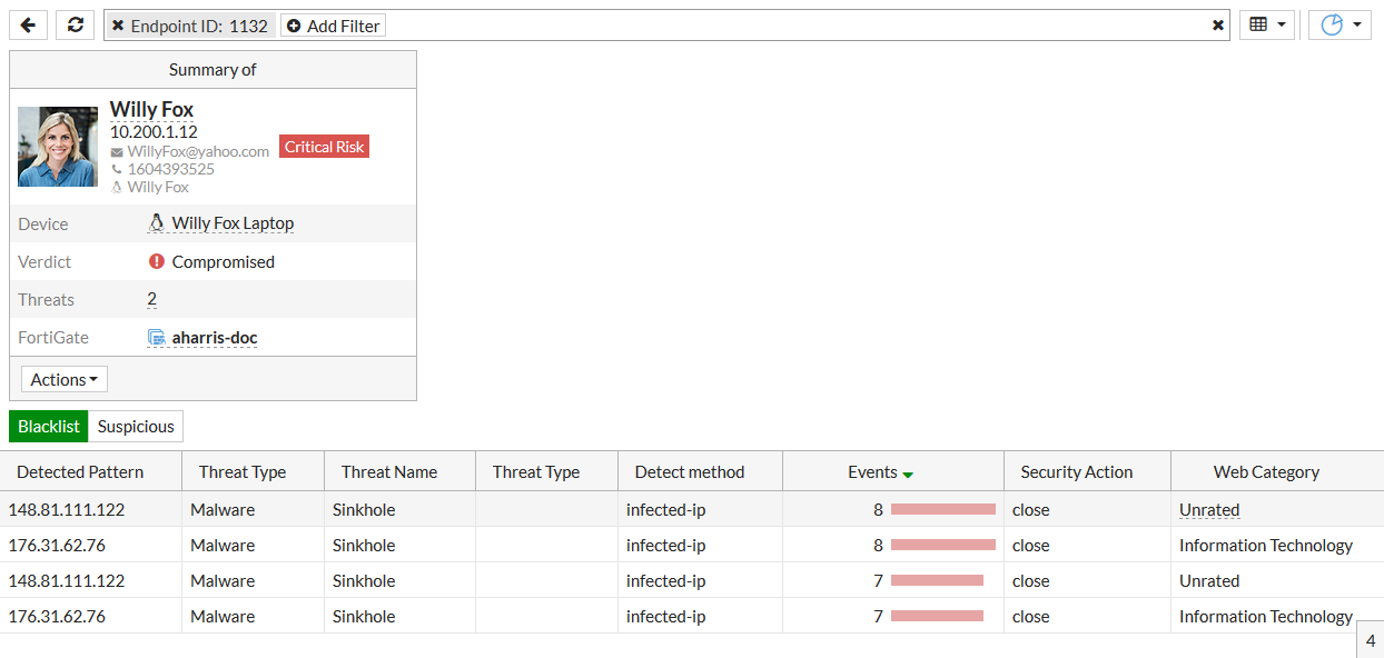 Administration Guide FortiGate / FortiOS 6.4.1
